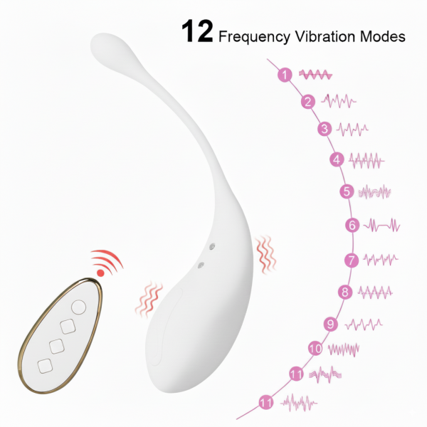 Wireless Invisible Wearable Vibrating Egg - Image 3